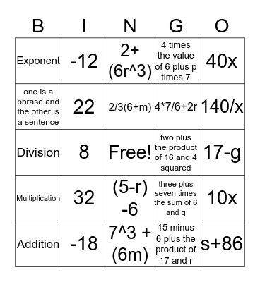 Expressions  Bingo Card