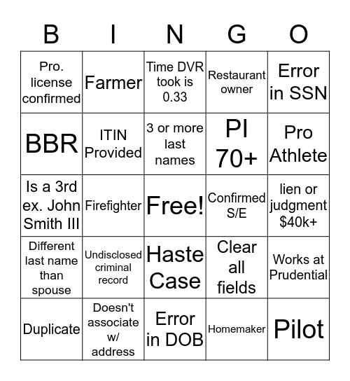 RSU BINGO Card