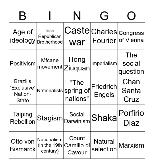 Exam 2 Bingo Card