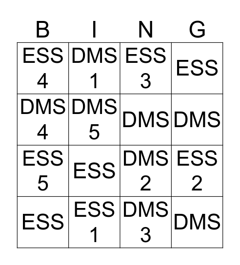 Milestone Mayhem Bingo Card