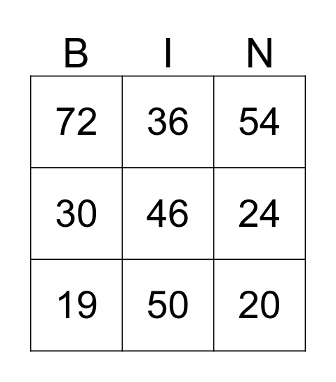 Multiplication Math Review Bingo Card