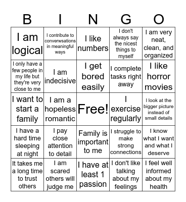 Who am i? #4 Bingo Card