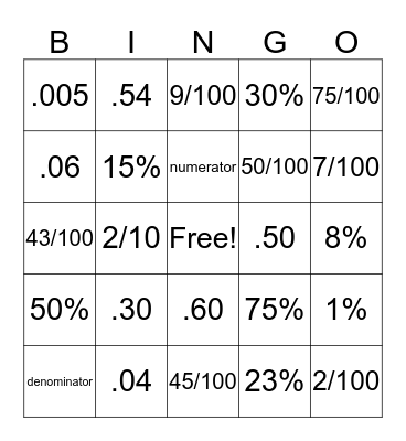 FRACTION DECIMAL PERCENT  Bingo Card