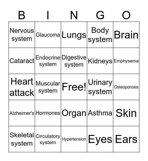 Ch. 14 Noninfectious diseases and Disorders Bingo Card