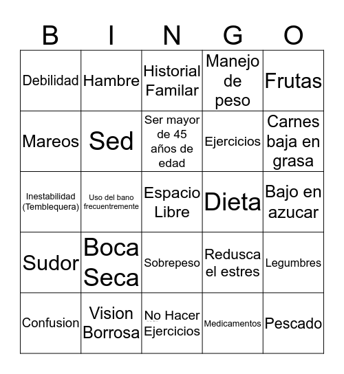 Blood Sugar Bingo Card