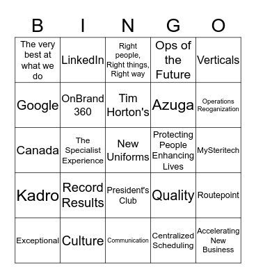 Brand Standards Bingo Card