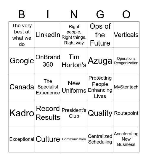 Brand Standards Bingo Card