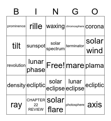 BJU Earth Science Chapter 22 Bingo Card