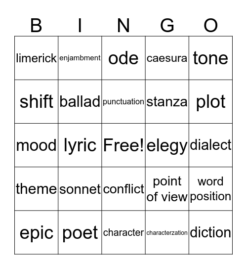poetry Bingo Card