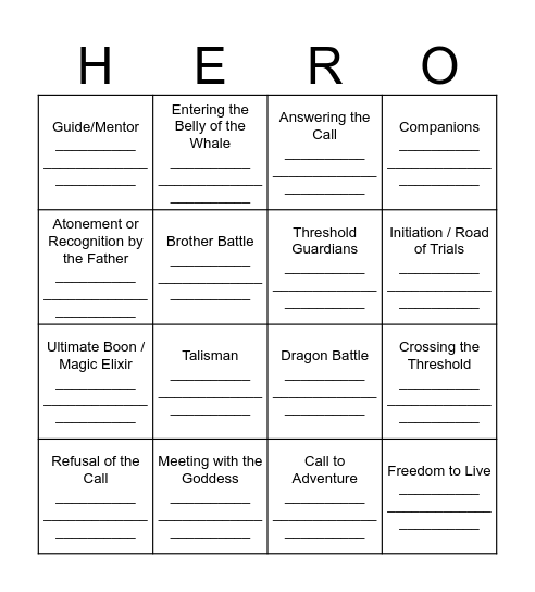Hero's Journey Bingo Card