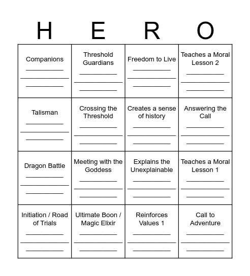 Hero's Journey Bingo Card