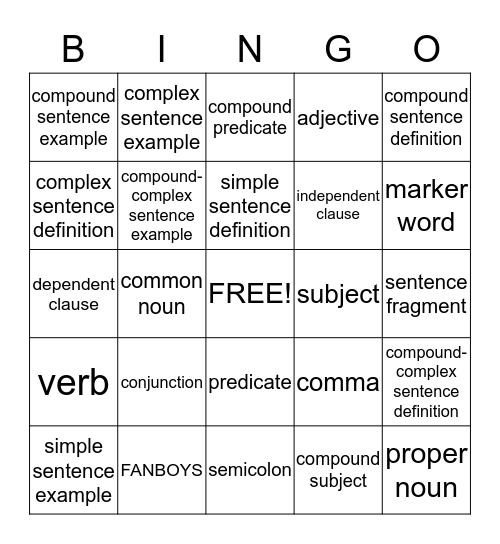 Sentence BINGO  Bingo Card