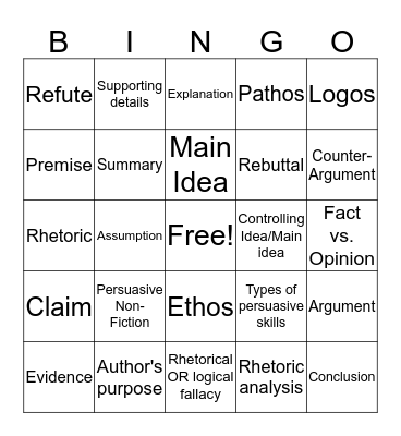 oscar the fish Bingo Card