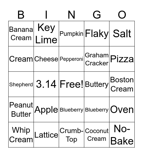 Pi-Day  Bingo Card