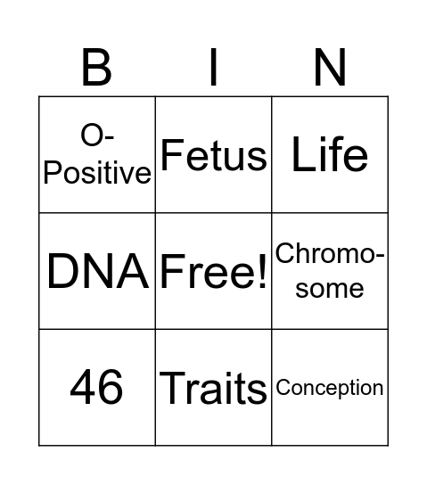 Biology of Heredity  Bingo Card