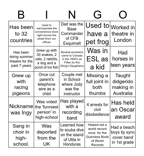 Get to know the THS team  Bingo Card