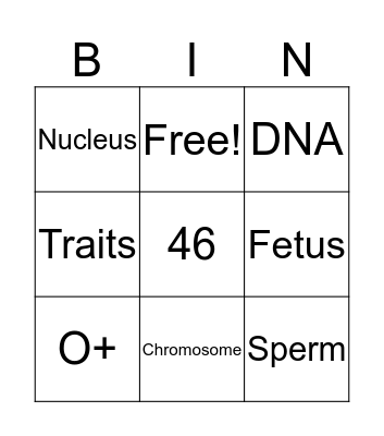 Biology of Heredity  Bingo Card