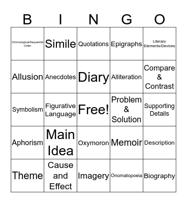 Literary Non-Fiction Bingo Card