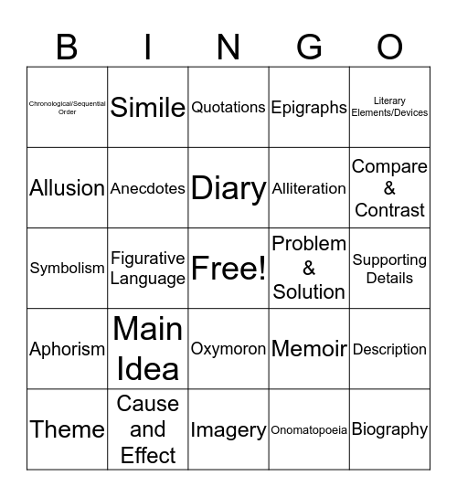 Literary Non-Fiction Bingo Card