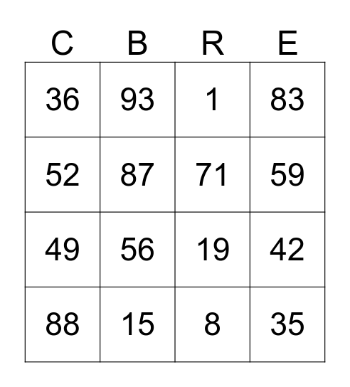 CBRE Test Bingo Card