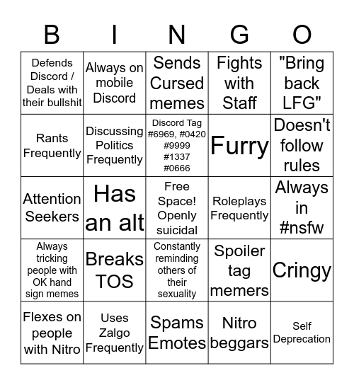 The Discord Roleplay Server Bingo : r/BadRPerStories