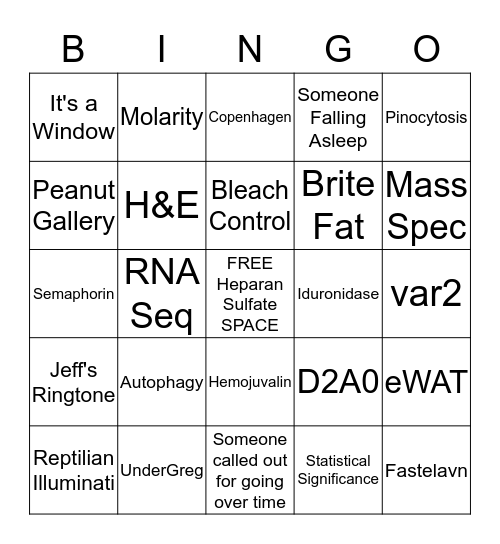 Lab Retreat Bingo Card