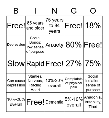 Depression & Anxiety Bingo Card