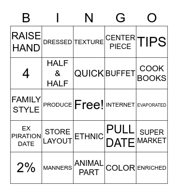 ALL ABOUT FOOD Bingo Card