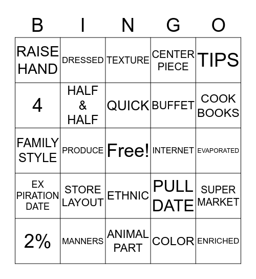 ALL ABOUT FOOD Bingo Card