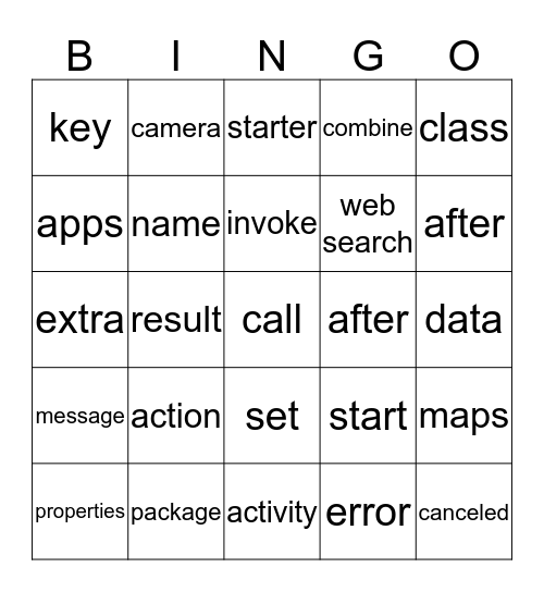Educational Bingo Card