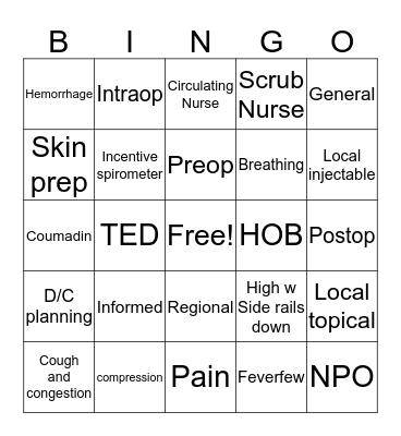 Care of Surgical Patient Bingo Card