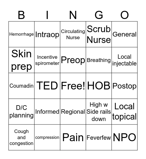 Care of Surgical Patient Bingo Card