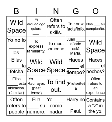 SABER y CONOCER conjugación y uso Bingo Card