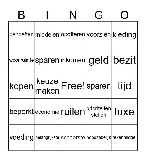 Economie Bingo Card