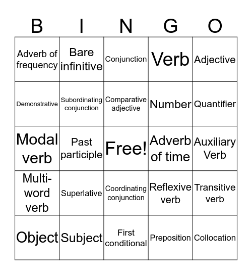 Key Grammatical Terms Bingo Card