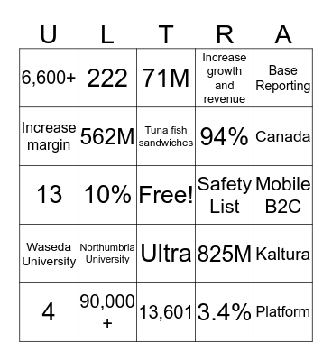 ELT Leadership Summit 2019 Bingo Card