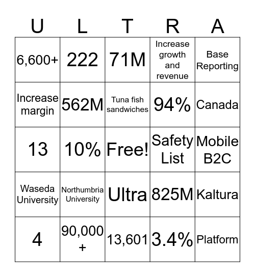 ELT Leadership Summit 2019 Bingo Card
