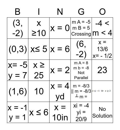 Q3 REVIEW: Linear, Inequalities, Systems of Eq Bingo Card
