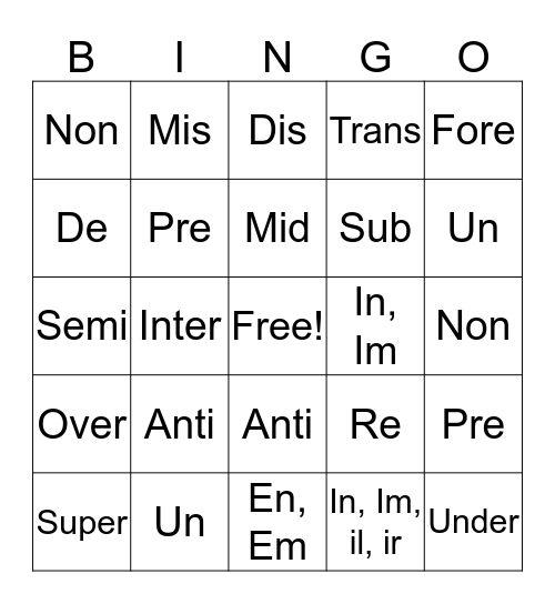 Most Common Prefixes Bingo Card