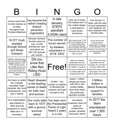 2019 Community Appreciation Day - Get a blackout to enter to win a chance at an Amazon Gift Card Bingo Card