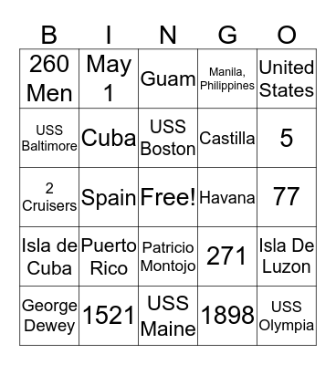 The Battle of Manila Bay Bingo Card
