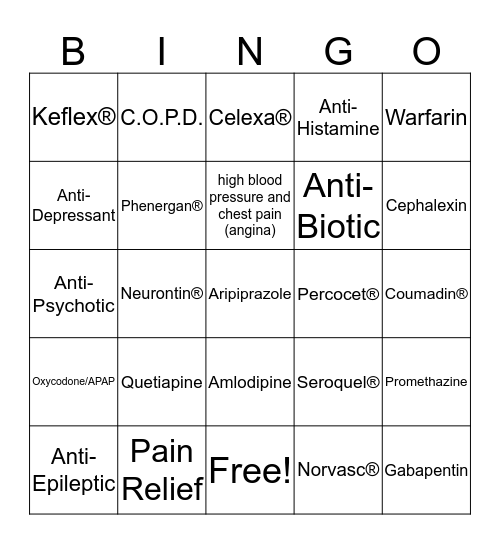 Drug List # 8 Bingo Card