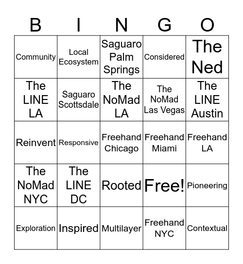 The LINE DC Bingo Card