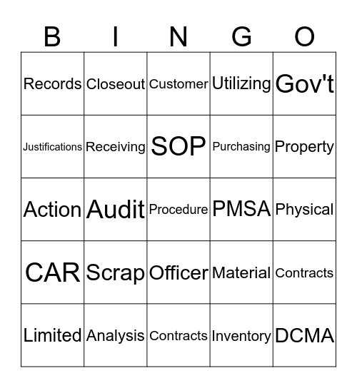 DMCA Bingo Card