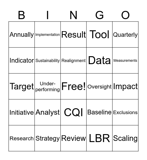 LBR Bingo Card