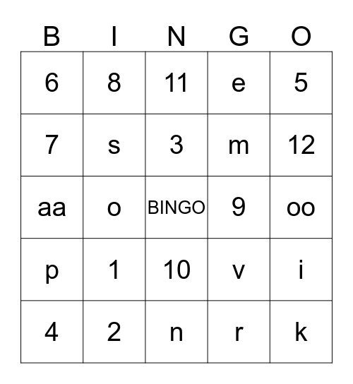 Letter en cijfer bingo Card
