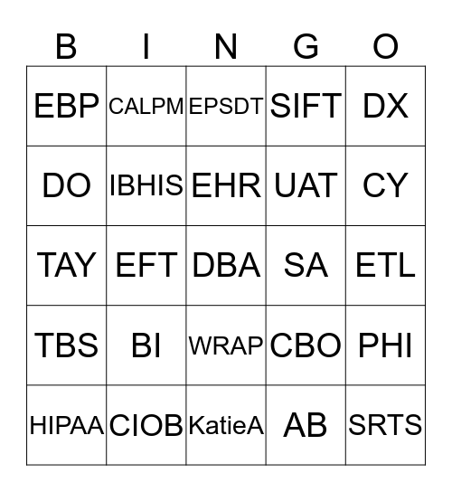 DMH CIOB Bingo Card