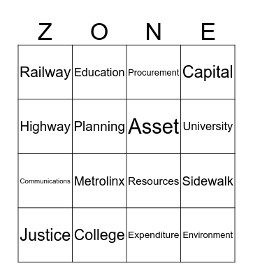 Infrastructure Zone Bingo Card