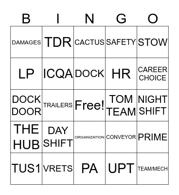 BIRTHDAY BINGO! Bingo Card