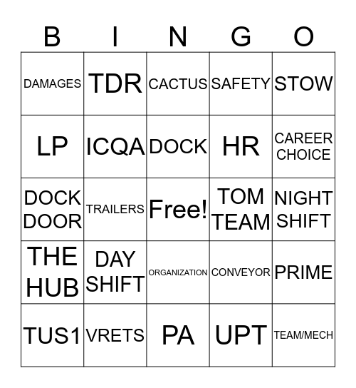 BIRTHDAY BINGO! Bingo Card